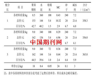 4層鋼結(jié)構(gòu)框架樓多少錢一平方（四層鋼結(jié)構(gòu)房屋的造價一般在多少,？）