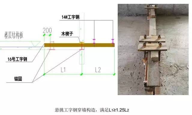 型鋼梁支座條件的選擇依據(jù)(型鋼梁支座抗震性能測試方法) 建筑方案設(shè)計 第2張 型鋼梁支座條件的選擇依據(jù)(型鋼梁支座抗震性能測試方法) 建筑方案設(shè)計 第2張