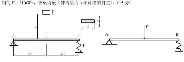 型鋼梁支座條件的選擇依據(jù)(型鋼梁支座抗震性能測試方法) 建筑方案設(shè)計 第4張 型鋼梁支座條件的選擇依據(jù)(型鋼梁支座抗震性能測試方法) 建筑方案設(shè)計 第4張