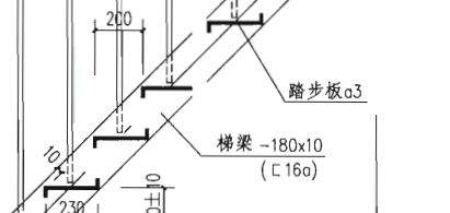別墅鋼結(jié)構(gòu)樓梯梯梁鋼板厚度多少合適(別墅鋼結(jié)構(gòu)樓梯梯梁鋼板厚度的選擇) 結(jié)構(gòu)工業(yè)鋼結(jié)構(gòu)設(shè)計 第2張 別墅鋼結(jié)構(gòu)樓梯梯梁鋼板厚度多少合適(別墅鋼結(jié)構(gòu)樓梯梯梁鋼板厚度的選擇) 結(jié)構(gòu)工業(yè)鋼結(jié)構(gòu)設(shè)計 第2張