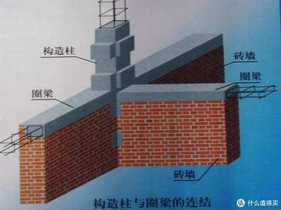 地基下沉加固視頻教程全集(地基下沉加固方法) 全國鋼結(jié)構(gòu)設(shè)計公司名錄 第5張 地基下沉加固視頻教程全集(地基下沉加固方法) 全國鋼結(jié)構(gòu)設(shè)計公司名錄 第5張