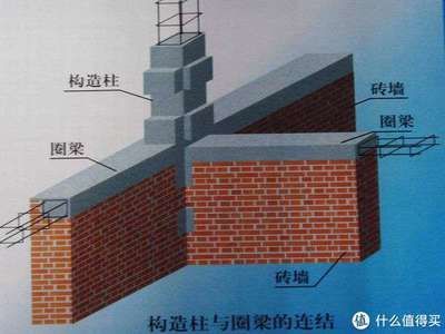地基下沉加固視頻教程全集(地基下沉加固方法) 全國鋼結(jié)構(gòu)設(shè)計公司名錄 第4張 地基下沉加固視頻教程全集(地基下沉加固方法) 全國鋼結(jié)構(gòu)設(shè)計公司名錄 第4張