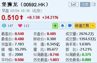 北京閣樓價(jià)格走勢(北京奧博湖北公司鋼筋閣樓采購價(jià)格有多次調(diào)整) 裝飾工裝施工 第5張 北京閣樓價(jià)格走勢(北京奧博湖北公司鋼筋閣樓采購價(jià)格有多次調(diào)整) 裝飾工裝施工 第5張