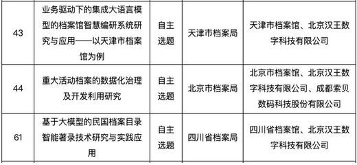 北京檔案存放機(jī)構(gòu)名單公示（北京檔案存放機(jī)構(gòu)最新名單）