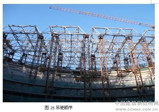 大型網(wǎng)架的主體安裝方法有哪些,?(小拼單元或散件直接在設(shè)計位置總拼的方法不需要大型機械) 裝飾工裝施工 第2張 大型網(wǎng)架的主體安裝方法有哪些?(小拼單元或散件直接在設(shè)計位置總拼的方法不需要大型機械) 裝飾工裝施工 第2張