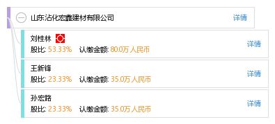 宏鑫建材有限公司電話是多少(“宏鑫建材有限公司電話”信息查詢信息,平?jīng)龊牿谓ú淖钚聞?dòng)態(tài)) 鋼結(jié)構(gòu)異形設(shè)計(jì) 第4張 宏鑫建材有限公司電話是多少(“宏鑫建材有限公司電話”信息查詢信息,,平?jīng)龊牿谓ú淖钚聞?dòng)態(tài)) 鋼結(jié)構(gòu)異形設(shè)計(jì) 第4張
