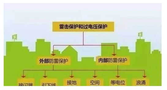 大學(xué)光伏發(fā)電(大學(xué)中的光伏發(fā)電課程包含原理與實(shí)踐兩方面內(nèi)容) 鋼結(jié)構(gòu)鋼結(jié)構(gòu)螺旋樓梯施工 第4張 大學(xué)光伏發(fā)電(大學(xué)中的光伏發(fā)電課程包含原理與實(shí)踐兩方面內(nèi)容) 鋼結(jié)構(gòu)鋼結(jié)構(gòu)螺旋樓梯施工 第4張