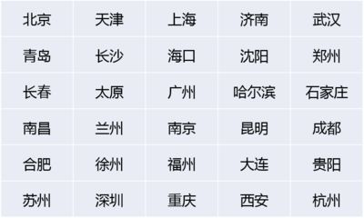 北京鋼結(jié)構(gòu)公司招聘電話(huà)號(hào)碼是多少(北京鋼結(jié)構(gòu)公司招聘信息匯總) 鋼結(jié)構(gòu)網(wǎng)架施工 第3張 北京鋼結(jié)構(gòu)公司招聘電話(huà)號(hào)碼是多少(北京鋼結(jié)構(gòu)公司招聘信息匯總) 鋼結(jié)構(gòu)網(wǎng)架施工 第3張