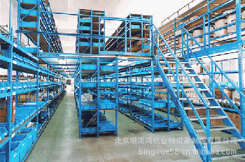 北京閣樓貨架價(jià)格(北京閣樓貨架價(jià)格因型號(hào)、材質(zhì)、尺寸等因素而異) 鋼結(jié)構(gòu)異形設(shè)計(jì) 第4張 北京閣樓貨架價(jià)格(北京閣樓貨架價(jià)格因型號(hào)、材質(zhì)、尺寸等因素而異) 鋼結(jié)構(gòu)異形設(shè)計(jì) 第4張