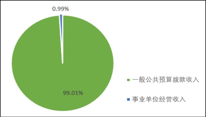 北京市檔案館 電話號(hào)碼多少(北京市檔案館的聯(lián)系電話) 鋼結(jié)構(gòu)玻璃棧道施工 第1張 北京市檔案館 電話號(hào)碼多少(北京市檔案館的聯(lián)系電話) 鋼結(jié)構(gòu)玻璃棧道施工 第1張