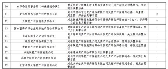 北京檔案服務(wù)公司排名前十（北京檔案數(shù)字化服務(wù)哪家強(qiáng)）