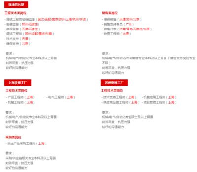 北京電梯招聘網(wǎng)站有哪些公司(北京國企電梯司機(jī)待遇對比) 鋼結(jié)構(gòu)門式鋼架施工 第1張 北京電梯招聘網(wǎng)站有哪些公司(北京國企電梯司機(jī)待遇對比) 鋼結(jié)構(gòu)門式鋼架施工 第1張