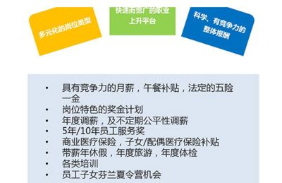 北京電梯招聘網(wǎng)站有哪些公司(北京國企電梯司機(jī)待遇對比) 鋼結(jié)構(gòu)門式鋼架施工 第2張 北京電梯招聘網(wǎng)站有哪些公司(北京國企電梯司機(jī)待遇對比) 鋼結(jié)構(gòu)門式鋼架施工 第2張