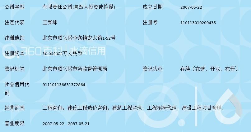坤瑞恒建設(shè)工程有限公司聯(lián)系電話(坤瑞恒建設(shè)南京分公司聯(lián)系電話) 建筑消防施工 第2張 坤瑞恒建設(shè)工程有限公司聯(lián)系電話(坤瑞恒建設(shè)南京分公司聯(lián)系電話) 建筑消防施工 第2張