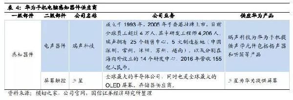 外加劑的廠家（混凝土外加劑生產(chǎn)廠家）
