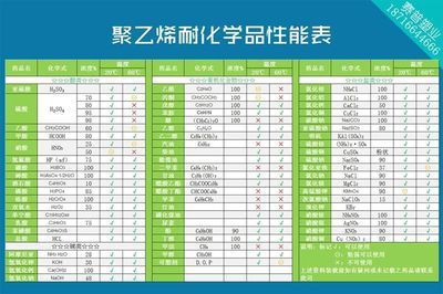 外加劑設(shè)備生產(chǎn)廠(chǎng)家排名（2024年混凝土外加劑品牌排名）