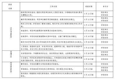 北京市檔案館工作時(shí)間安排(北京市檔案館開(kāi)放時(shí)間安排) 裝飾幕墻施工 第3張 北京市檔案館工作時(shí)間安排(北京市檔案館開(kāi)放時(shí)間安排) 裝飾幕墻施工 第3張
