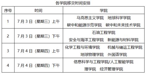 北京市檔案館工作時(shí)間安排(北京市檔案館開(kāi)放時(shí)間安排) 裝飾幕墻施工 第5張 北京市檔案館工作時(shí)間安排(北京市檔案館開(kāi)放時(shí)間安排) 裝飾幕墻施工 第5張
