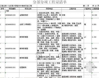 北京改造項(xiàng)目審批要求是什么樣的(北京市改造項(xiàng)目審批流程詳解) 鋼結(jié)構(gòu)門式鋼架設(shè)計(jì) 第1張 北京改造項(xiàng)目審批要求是什么樣的(北京市改造項(xiàng)目審批流程詳解) 鋼結(jié)構(gòu)門式鋼架設(shè)計(jì) 第1張