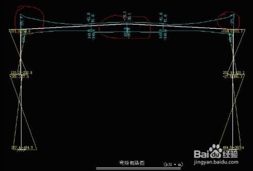 做鋼結構設計難嗎（鋼結構設計入門指南）