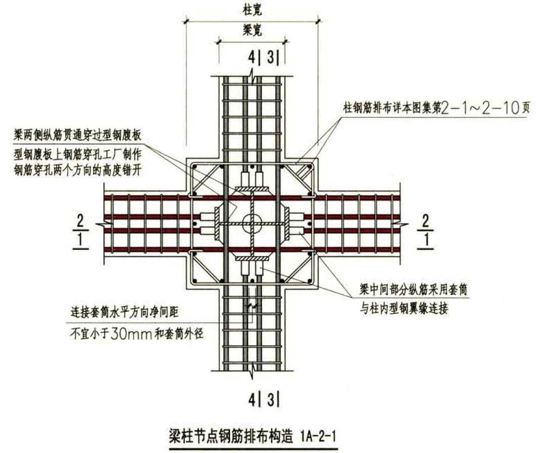 型鋼梁柱連接施工要點(diǎn)（型鋼梁柱連接施工常見(jiàn)問(wèn)題，）