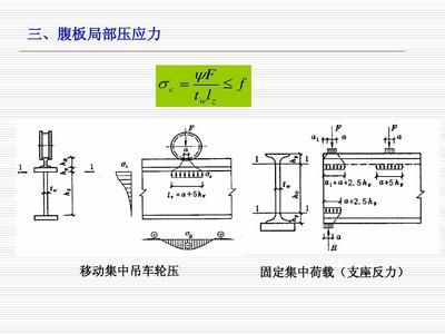 型鋼梁強(qiáng)度計算實例（型鋼梁強(qiáng)度計算方法）