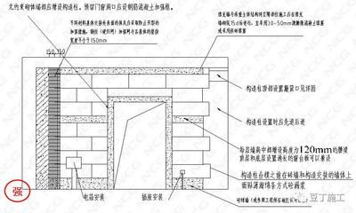 加固工程質(zhì)量驗收要點(加固工程質(zhì)量驗收是確保加固工程達(dá)到預(yù)期效果關(guān)鍵步驟) 結(jié)構(gòu)工業(yè)鋼結(jié)構(gòu)設(shè)計 第3張 加固工程質(zhì)量驗收要點(加固工程質(zhì)量驗收是確保加固工程達(dá)到預(yù)期效果關(guān)鍵步驟) 結(jié)構(gòu)工業(yè)鋼結(jié)構(gòu)設(shè)計 第3張