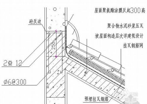 屋面鋼結(jié)構(gòu)屋頂?shù)淖龇ǎㄎ菝驿摻Y(jié)構(gòu)屋頂?shù)慕ㄔ旆绞剑?裝飾幕墻設(shè)計(jì) 第2張 屋面鋼結(jié)構(gòu)屋頂?shù)淖龇ǎㄎ菝驿摻Y(jié)構(gòu)屋頂?shù)慕ㄔ旆绞剑?裝飾幕墻設(shè)計(jì) 第2張