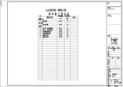 幕墻結(jié)構(gòu)計(jì)算書(shū)需要蓋章嗎（幕墻結(jié)構(gòu)計(jì)算書(shū)蓋章流程詳解）