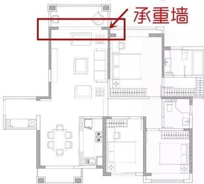 增加承重墻的條件有哪些（增加承重墻的主要條件）