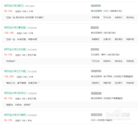 北京網(wǎng)頁設(shè)計師工資(北京網(wǎng)頁設(shè)計師的薪資待遇受多種因素影響) 鋼結(jié)構(gòu)蹦極設(shè)計 第2張 北京網(wǎng)頁設(shè)計師工資(北京網(wǎng)頁設(shè)計師的薪資待遇受多種因素影響) 鋼結(jié)構(gòu)蹦極設(shè)計 第2張