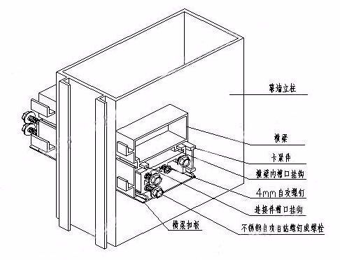 幕墻的骨架（關(guān)于幕墻骨架的一些詳細信息）