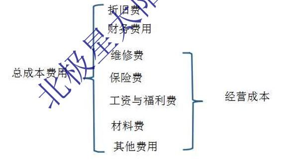 屋頂光伏發(fā)電值得投資嗎（屋頂光伏發(fā)電在多個(gè)方面具有投資價(jià)值，但投資者需謹(jǐn)慎評(píng)估風(fēng)險(xiǎn)）