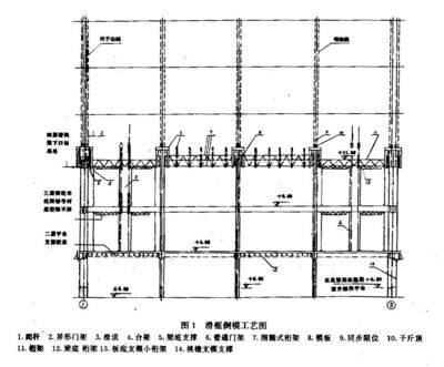 常用混凝土加固方法包括(混凝土加固后如何檢測效果) 鋼結(jié)構(gòu)桁架施工 第5張 常用混凝土加固方法包括(混凝土加固后如何檢測效果) 鋼結(jié)構(gòu)桁架施工 第5張