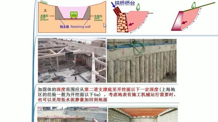 地基加固視頻(地基加固之后的維護) 鋼結構門式鋼架設計 第3張 地基加固視頻(地基加固之后的維護) 鋼結構門式鋼架設計 第3張