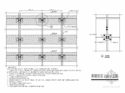 幕墻結(jié)構(gòu)計算書出一套要多久（幕墻計算書審核要點解析）