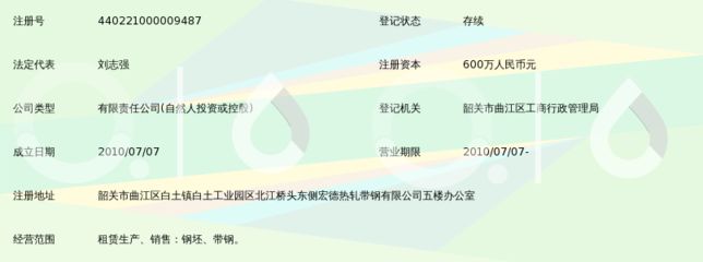 宏鑫金屬制品有限公司地址(東莞宏鑫公司地址信息) 結(jié)構(gòu)橋梁鋼結(jié)構(gòu)設(shè)計(jì) 第3張 宏鑫金屬制品有限公司地址(東莞宏鑫公司地址信息) 結(jié)構(gòu)橋梁鋼結(jié)構(gòu)設(shè)計(jì) 第3張