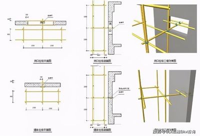 工字鋼梁截面設(shè)計步驟詳解（工字鋼梁截面設(shè)計的詳細步驟）