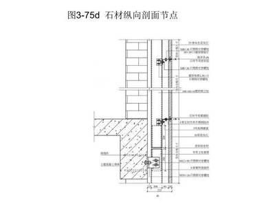 幕墻工程焊接規(guī)范(幕墻工程安全規(guī)范解讀幕墻工程安全規(guī)范解讀焊縫質(zhì)量檢測方法介紹) 結(jié)構(gòu)機(jī)械鋼結(jié)構(gòu)施工 第5張 幕墻工程焊接規(guī)范(幕墻工程安全規(guī)范解讀幕墻工程安全規(guī)范解讀焊縫質(zhì)量檢測方法介紹) 結(jié)構(gòu)機(jī)械鋼結(jié)構(gòu)施工 第5張