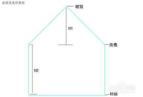 如何搭建閣樓(如何提高閣樓的隔音效果) 結(jié)構(gòu)橋梁鋼結(jié)構(gòu)施工 第2張 如何搭建閣樓(如何提高閣樓的隔音效果) 結(jié)構(gòu)橋梁鋼結(jié)構(gòu)施工 第2張