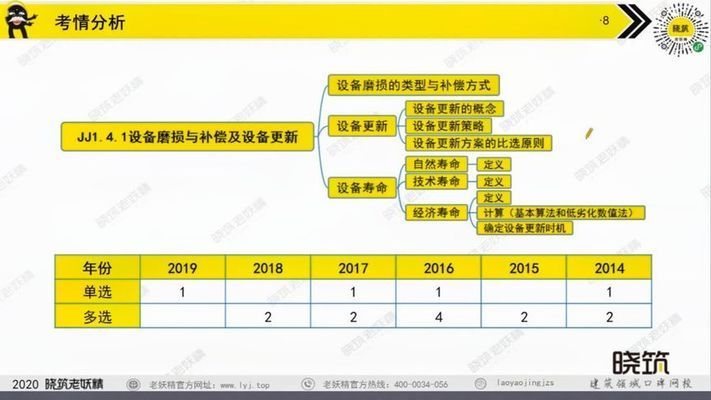 建材測試中心的技術設備更新頻率(建材測試中心的技術設備更新頻率取決于哪些因素) 建筑施工圖施工 第2張 建材測試中心的技術設備更新頻率(建材測試中心的技術設備更新頻率取決于哪些因素) 建筑施工圖施工 第2張
