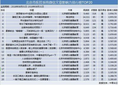 北京網(wǎng)絡工程公司排行榜前十名(2018北京網(wǎng)絡工程公司排行榜) 鋼結構跳臺施工 第4張 北京網(wǎng)絡工程公司排行榜前十名(2018北京網(wǎng)絡工程公司排行榜) 鋼結構跳臺施工 第4張