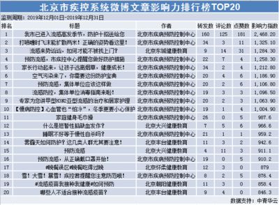 北京網(wǎng)絡工程公司排行榜前十名(2018北京網(wǎng)絡工程公司排行榜) 鋼結構跳臺施工 第2張 北京網(wǎng)絡工程公司排行榜前十名(2018北京網(wǎng)絡工程公司排行榜) 鋼結構跳臺施工 第2張