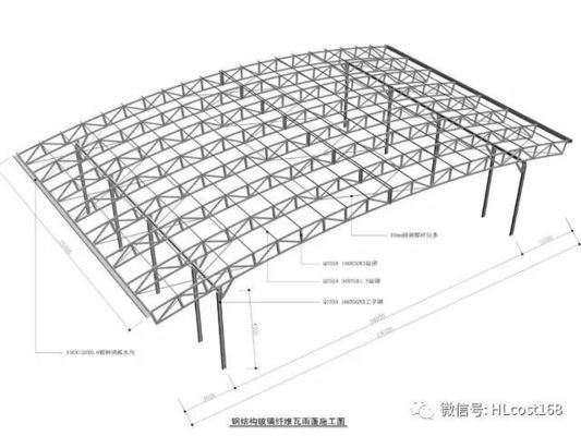 幕墻鋼骨架建筑單方含量(幕墻鋼骨架建筑單方含量指的是每平方米建筑面積所需的鋼材重量) 鋼結構網(wǎng)架設計 第2張 幕墻鋼骨架建筑單方含量(幕墻鋼骨架建筑單方含量指的是每平方米建筑面積所需的鋼材重量) 鋼結構網(wǎng)架設計 第2張
