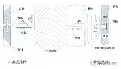 幕墻設(shè)計培訓(xùn)教程電子版（幕墻設(shè)計培訓(xùn)教程電子版教程電子版資源搜索結(jié)果整理）