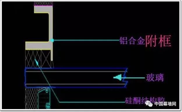 幕墻鋼副框(幕墻鋼副框施工流程) 鋼結(jié)構(gòu)蹦極設(shè)計 第4張 幕墻鋼副框(幕墻鋼副框施工流程) 鋼結(jié)構(gòu)蹦極設(shè)計 第4張