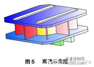 異形結(jié)構(gòu)設(shè)計(jì)的特點(diǎn)(異形結(jié)構(gòu)設(shè)計(jì)在現(xiàn)代建筑中具有重要應(yīng)用價(jià)值的應(yīng)用價(jià)值) 鋼結(jié)構(gòu)框架設(shè)計(jì) 第5張 異形結(jié)構(gòu)設(shè)計(jì)的特點(diǎn)(異形結(jié)構(gòu)設(shè)計(jì)在現(xiàn)代建筑中具有重要應(yīng)用價(jià)值的應(yīng)用價(jià)值) 鋼結(jié)構(gòu)框架設(shè)計(jì) 第5張