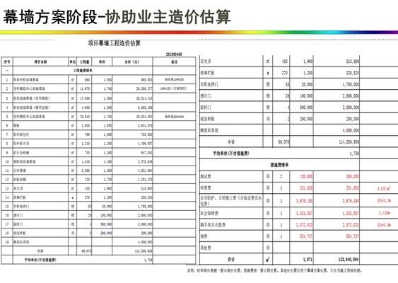 幕墻設(shè)計(jì)培訓(xùn)班哪家好(北京幕墻設(shè)計(jì)培訓(xùn)班) 鋼結(jié)構(gòu)桁架施工 第4張 幕墻設(shè)計(jì)培訓(xùn)班哪家好(北京幕墻設(shè)計(jì)培訓(xùn)班) 鋼結(jié)構(gòu)桁架施工 第4張