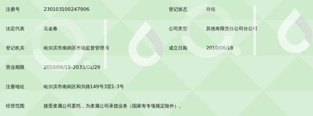 弘毅建筑有限公司招聘(弘毅建筑工程有限公司及其多個分公司的招聘信息如下) 裝飾工裝施工 第3張 弘毅建筑有限公司招聘(弘毅建筑工程有限公司及其多個分公司的招聘信息如下) 裝飾工裝施工 第3張