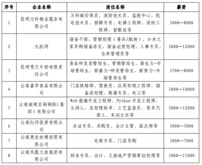 北京電梯工程師招聘信息(北京電梯工程師崗位技能要求2024年12月17日招聘) 鋼結(jié)構(gòu)蹦極設(shè)計(jì) 第3張 北京電梯工程師招聘信息(北京電梯工程師崗位技能要求2024年12月17日招聘) 鋼結(jié)構(gòu)蹦極設(shè)計(jì) 第3張